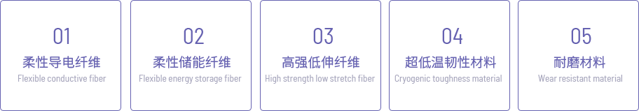 henglibao